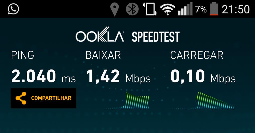 kauef's tweet image. Ta de sacanagem hein @NEToficial 3 dias com a internet assim.. Meu plano é de 10mb.  #netfail #net @consumidor_gov