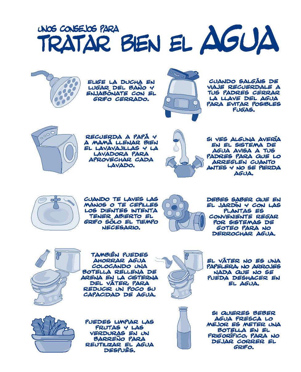 Amigos del Agua on Twitter: 