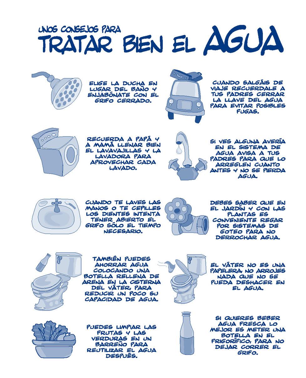 Amigos del Agua on Twitter: Amigos del Agua on Twitter: