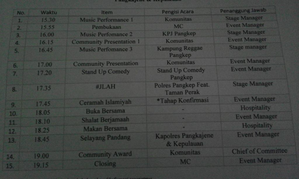 Rundown Acara #BukberKomunitasPangkep cc <a href="/Kpj_Pangkep/">KPJ Smart Production</a> <a href="/KRP_Official/">KampungReggaePangkep</a> <a href="/StandUpIndoPkp/">Stand Up Pangkep !</a> <a href="/dayatonya/">Mohammad Hidayat</a> <a href="/PolresPangkep/">Humas Polres Pangkep</a>