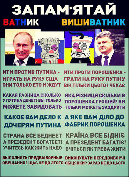 Правительство РФ готовится к падению цены на нефть до $30 за баррель - Цензор.НЕТ 7849