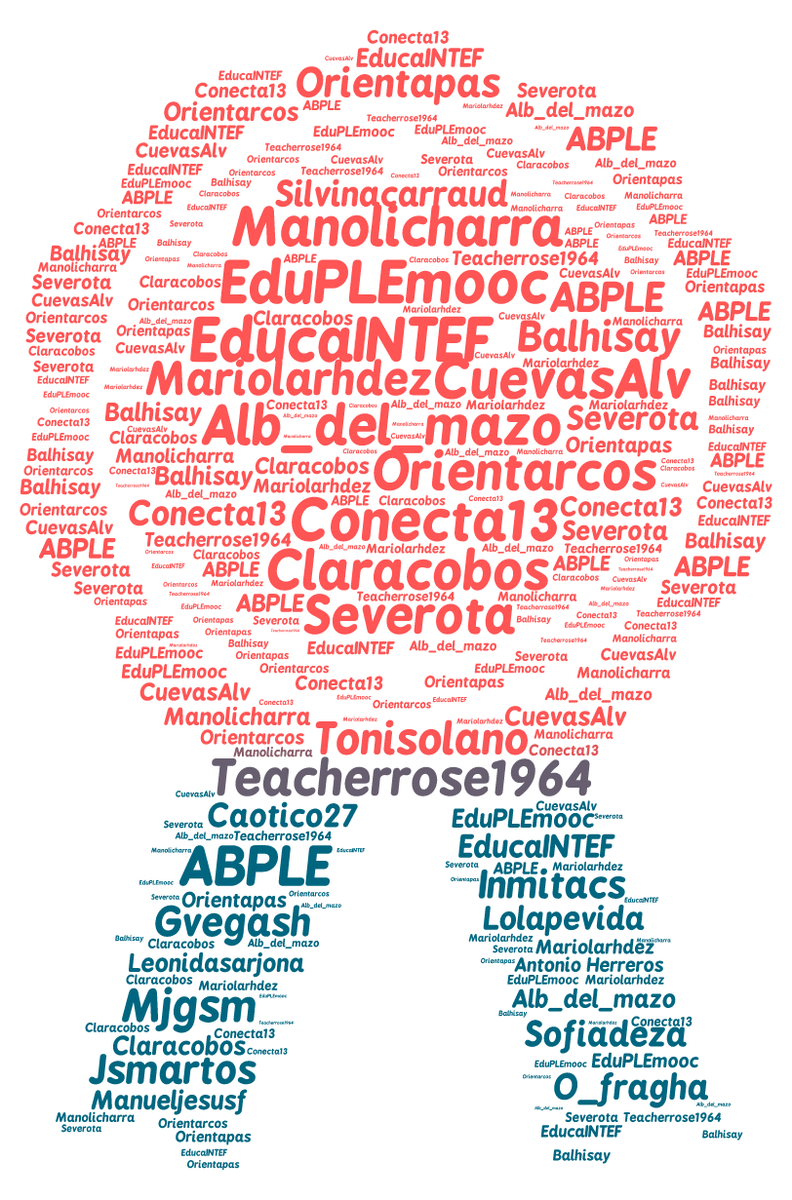 ddmcelia's tweet photo. Para @claracobos @Teacherrose1964 @balhisay @eduPLEmooc @educaINTEF #ABPLE y sus participantes. http://t.co/uNL5FisNg5