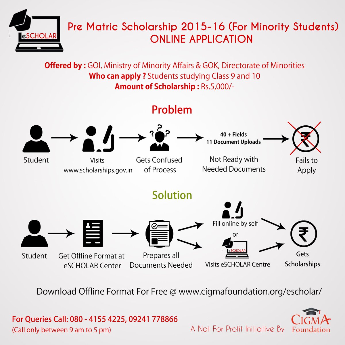 cigmaofficial's tweet photo. Pre Matric Scholarship 2015-16 (For Minority Students) – ONLINE APPLICATION
http://t.co/SJwTBf26fJ http://t.co/1QEeUM8ebY