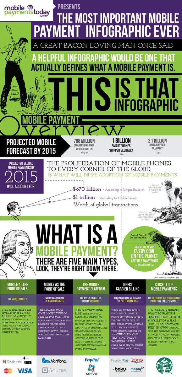 smartappsdev2k's tweet image. #mobile #payment #overview
Link to full size image postimg.org/image/y56kpp1c…