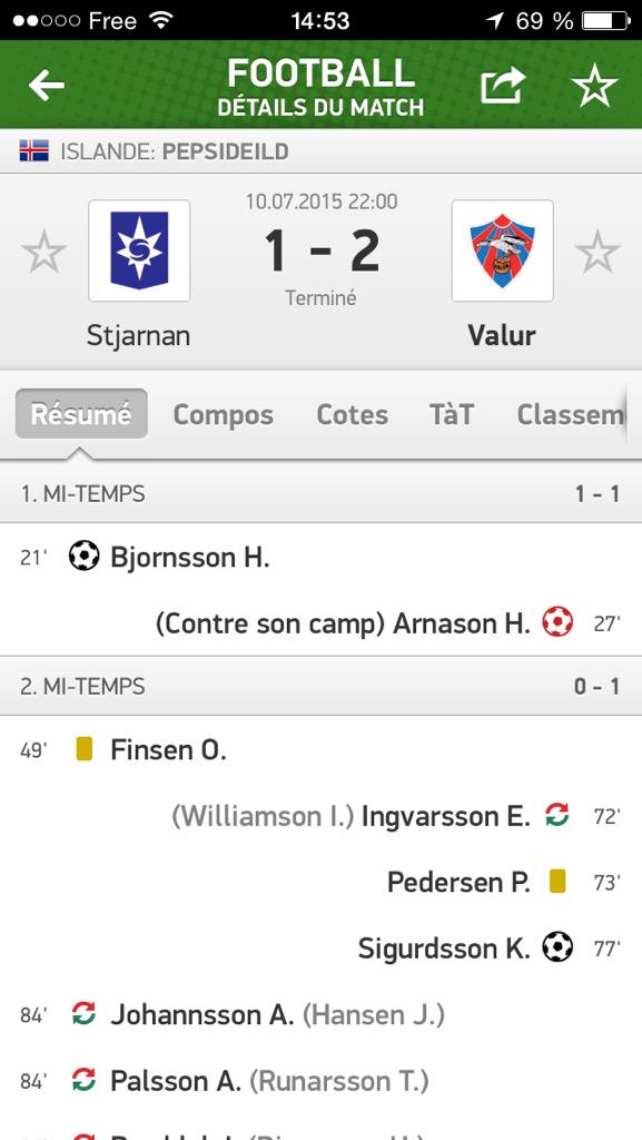 FixedWin24's tweet image. Fixed d'hier soir qui passe !! On se met bien !! 💶💶
Côte moyenne: 5,00
N/2 et N/N (MT/FM)
On encaisse! Merci la FDJ!!