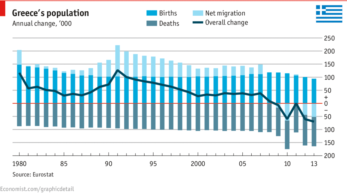Cyprus Economy (CyprusEconomy) Twitter