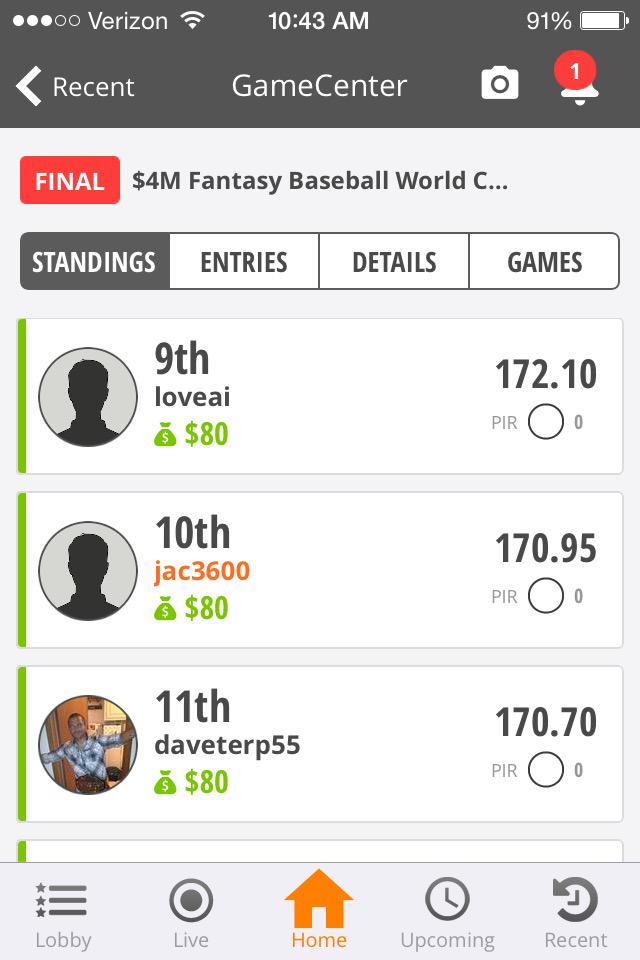jac3600's tweet photo. Soooooo close to qualifying for the live final in Vegas on @DraftKings last night. #tastedglory http://t.co/wdaj5dabQA