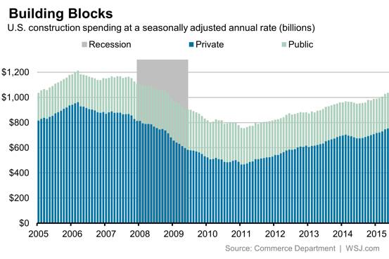 Real Time Economics tweet media