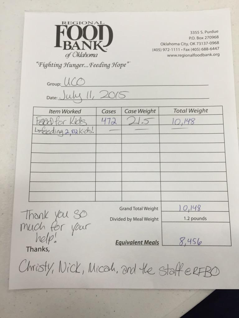 b0b3rts's tweet photo. Making a difference on UCO's #ForgeService trip! http://t.co/uq2Cx6ERzU