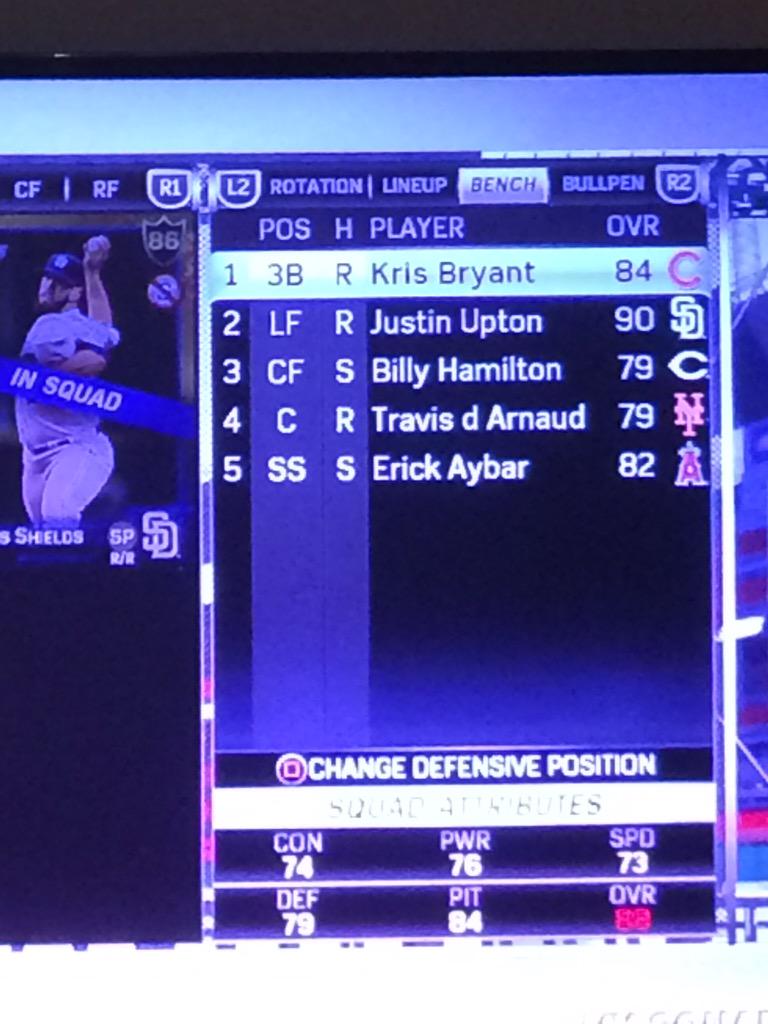 Reports_Sports's tweet photo. @MLBtheShow_Tips what should I do? I have 21k http://t.co/aktpYrMvQt