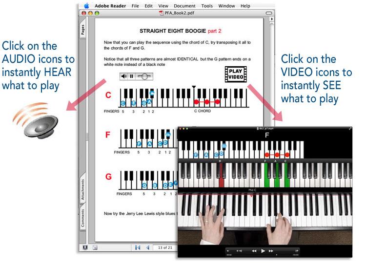 Aktifolkazan's tweet image. Pianoforall - Learn Piano And Keyboards - One Of The Top Piano Methods bit.ly/1D8zUw1
