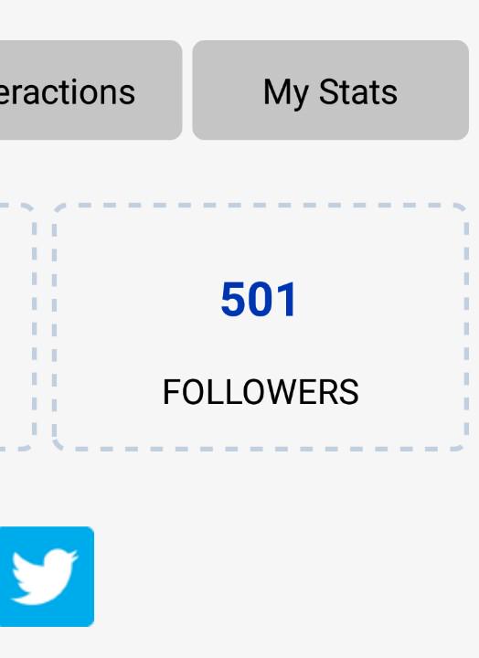 reverendnev's tweet image. Yes! *feigns nonchalance* #NotAPopularityContest