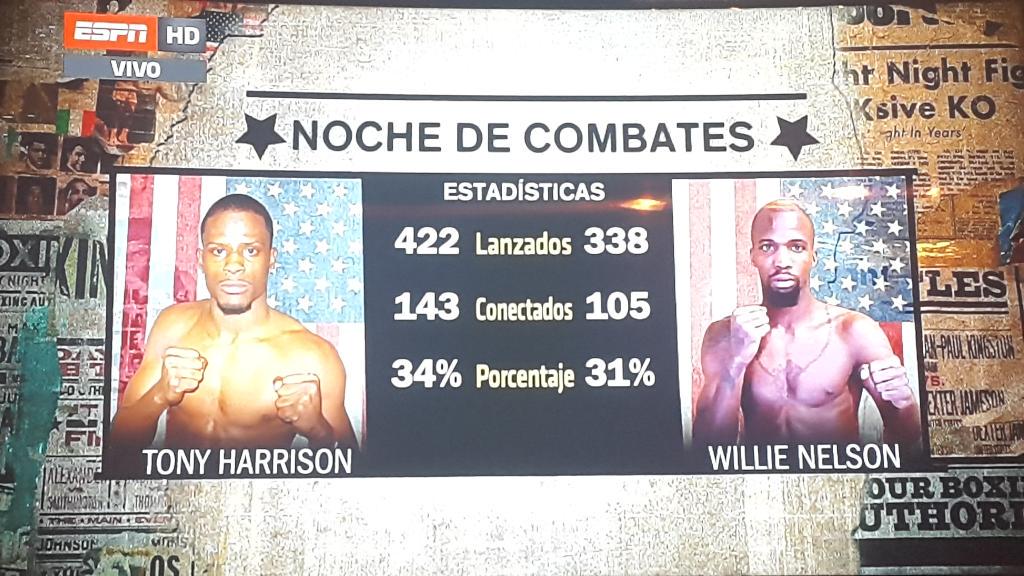 ESPNKnockOut's tweet photo. Las estadísticas de #HarrisonNelson #PBConESPN http://t.co/kswxEbmvzh