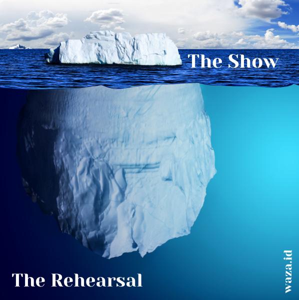 This is what we actually do.