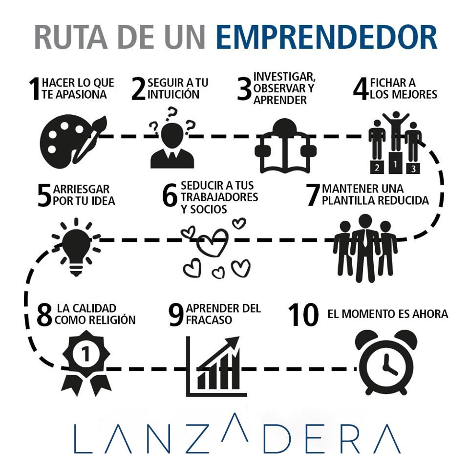 Lanzadera tweet media