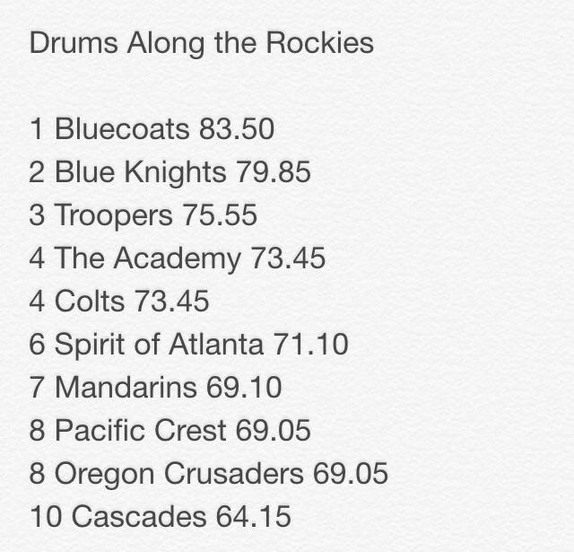 Marchingbuzz tweet media