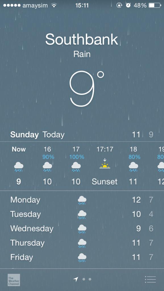 Shimmerella's tweet image. Not sure what we've done to deserve this. #alldaynigga