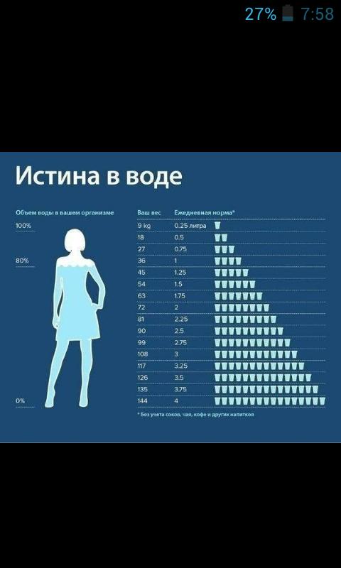 хитрости жизни (@razinakarimull1) on Twitter photo 