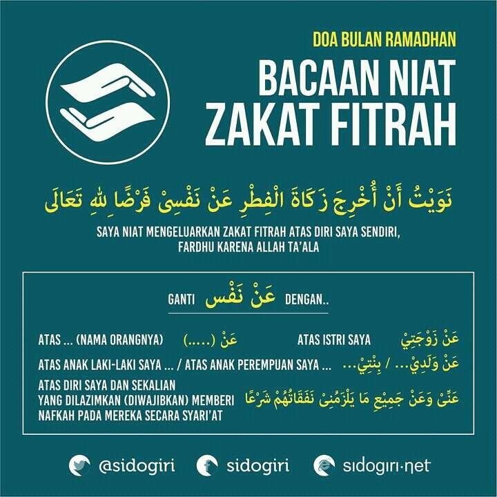 Bacaan Niat Zakat Fitrah / Teks Bacaan Niat Dan Doa Zakat Fitrah