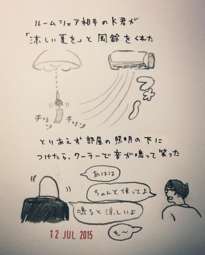 これは今日の日記 