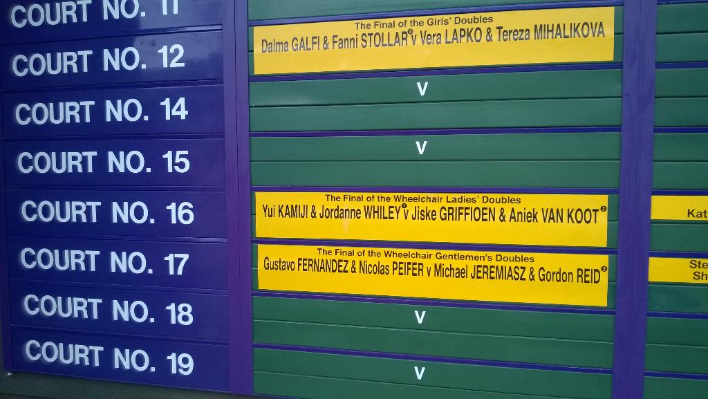 #Team17 are here and ready to support @jordannejoyce92 and Yui! 🍓 #excited 🎾