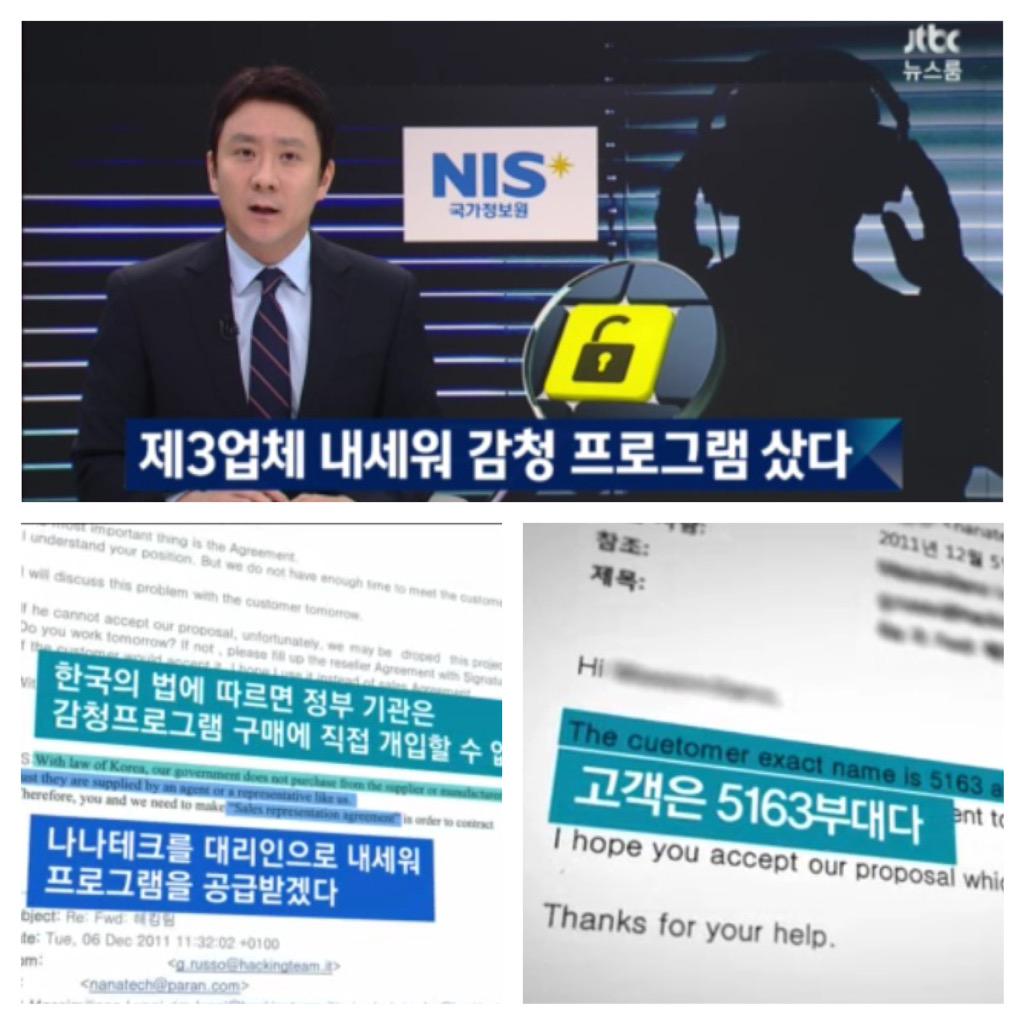"국민 감시 위한 은밀한 공작"-5163부대가 이태리 업체와 나눈 이메일 분석 결과, '나나테크'라는 국내업체를 중개자로 내세워 치밀한 공작을 진행한 끝에 해킹 프로그램을 구입했단다. 국민걱정원의 악질악행이다.