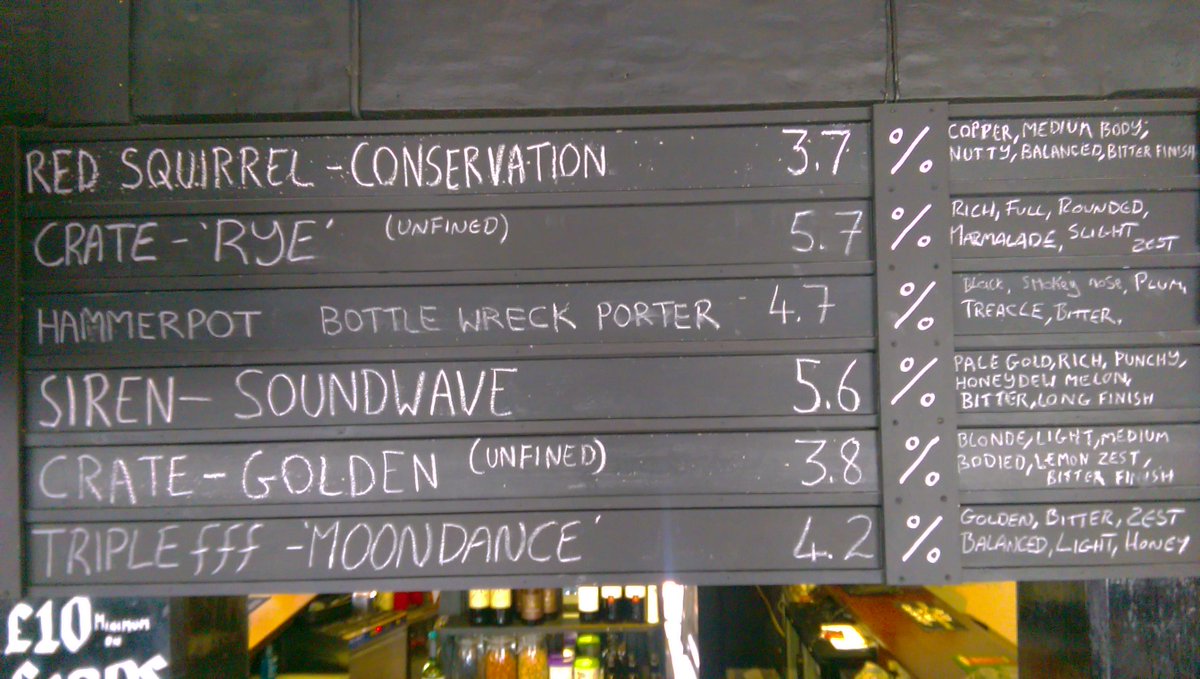 Magpie & Crown - TW8 tweet media