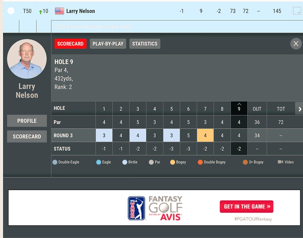 Keep grinding Larry!