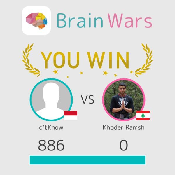 augustishak's tweet photo. I challenged Khoder Ramsh and won:) Challenge players from around the world! #BrainWars
http://t.co/KB3eK03XsK http://t.co/iUPhuogvRM