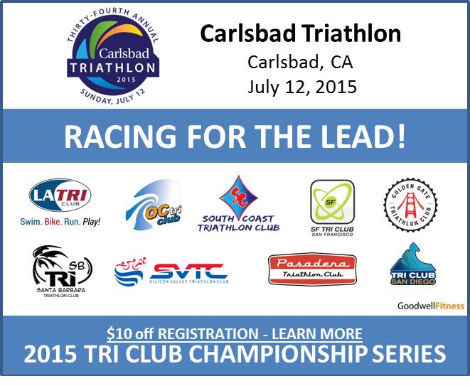 Carlsbad Triathlon tweet media