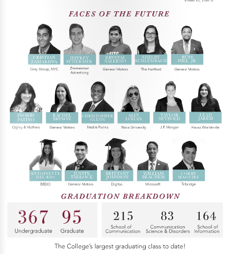 FSUCCI's tweet photo. See our amazing students &amp; alumni  @floridastate  http://t.co/UBjqmoTfpM #somuchmorethanfootball @fsuzeigler http://t.co/lfkWItO966