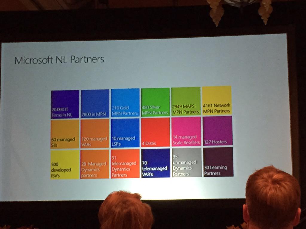 Eerste sessie met de Nederlandse delegatie is begonnen.@ITServicesNL is erbij #wpc