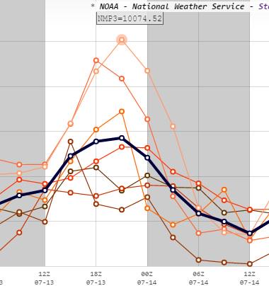 wxstud's tweet photo. @stormchasernick @daily_wx @VORTEXJeff #wheresmypatch? lol. this is the NMM model plume for Peru, IL. http://t.co/2NUnwh1hyd