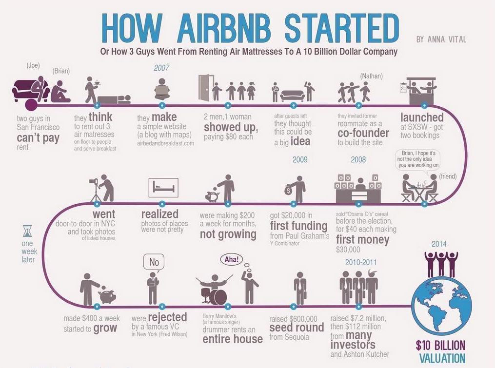 Hire Hub tweet media