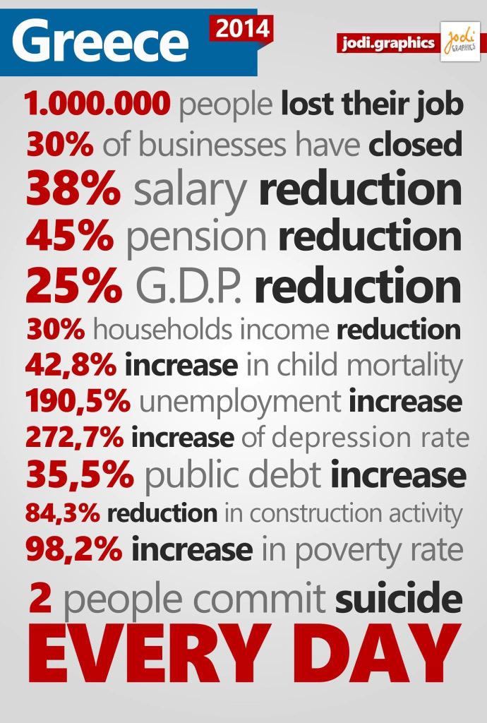 Permalien de l'image intégrée