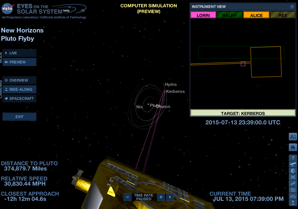 NASANewHorizons's tweet photo. On to the teeny tiny moons Kerberos &amp; Styx! Did you know my science team found them after I launched? #PlutoFlyBy http://t.co/tudRSnAm3M