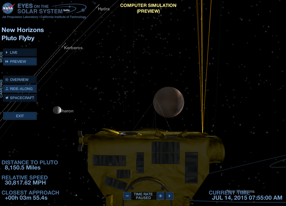 NASANewHorizons's tweet photo. We're 8,150 miles from #Pluto &amp; scanning the equator. Can't wait to share what we find with our fans. #PlutoFlyby http://t.co/U1kfnLRc4h