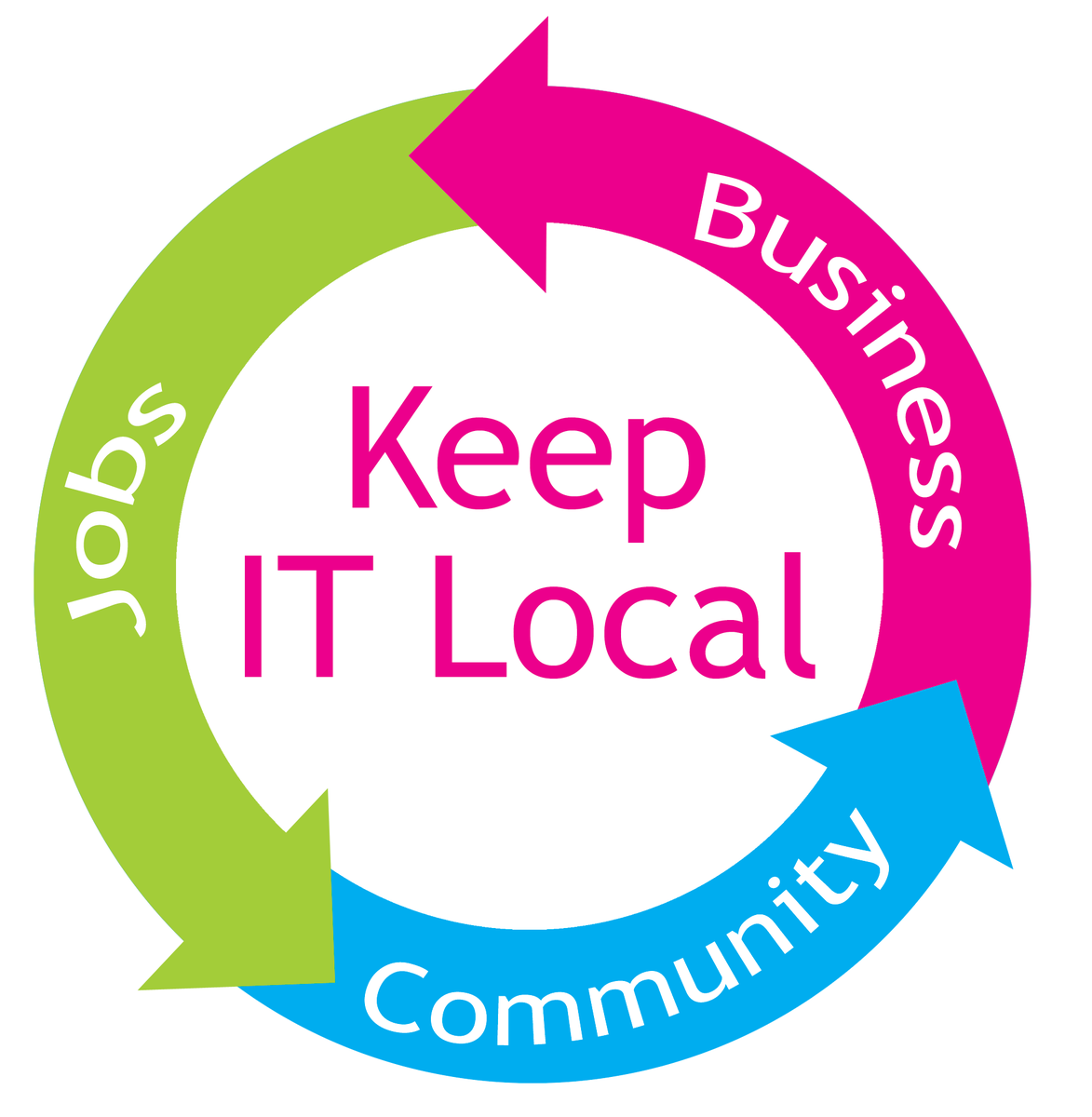 SeanAldenF's tweet photo. Check out this local blog. #LocalBiz and #ColoradoSprings forever!!! http://t.co/BY8WoMQfxL 
#COSprings #Colorado http://t.co/ugrd9P8Pfx