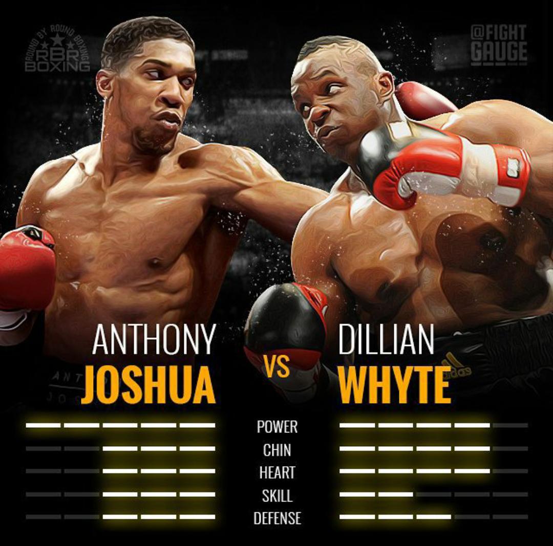 BritBoxingPromo tweet picture