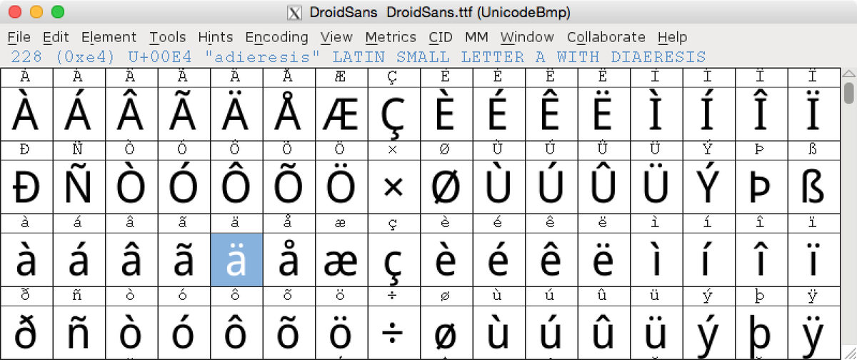 Dave Crossland On Twitter Thehollowgram The Glyph Is In The Font And Part Of The Default Glyphs Set Https T Co 1oblis01gq So I M Not Sure Http T Co Cfnw8mndl9