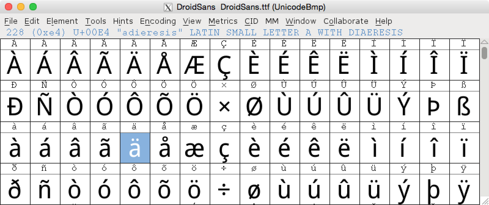 Dave Crossland Thehollowgram The Glyph Is In The Font And Part Of The Default Glyphs Set T Co 1oblis01gq So I M Not Sure Http T Co Cfnw8mndl9