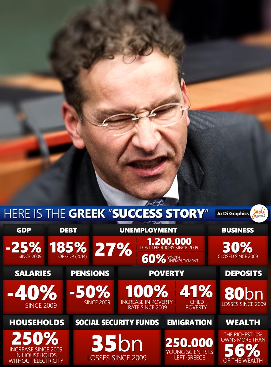 Δείτε τη φωτογραφία στο Twitter