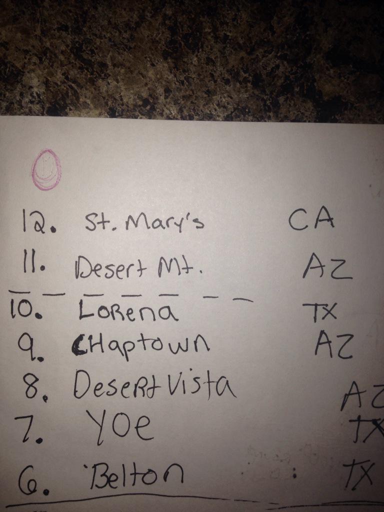 magic_mahomes's tweet image. I've seen a good deal of HSFB. 79 places. Top 12: @LHS_Leopards @yoefootball @ChapfootballAZ #DMwolves #DVThunder