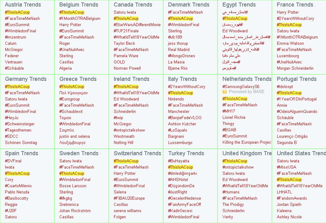 Δείτε τη φωτογραφία στο Twitter