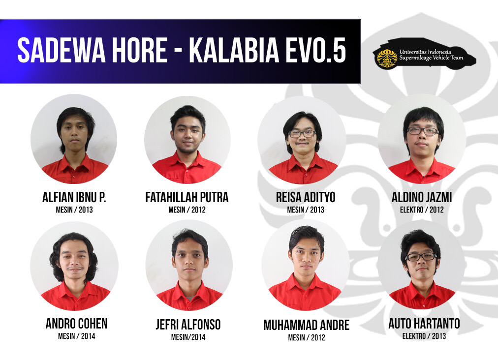 And then, Sadewa Hore team with the most amazing Kalabia Evo.5 joining the urban gasoline vehicle class: