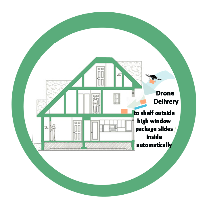 SmartSashbar's tweet photo. Use the smart sashbar as a way to safely receive parcels from #drones inside your home. #UAV #dronedelivery #amazon http://t.co/4HRFbd5RBe