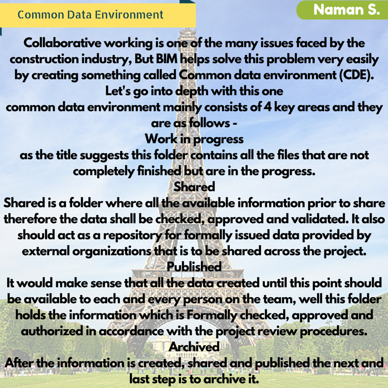 naman7719's tweet image. Day-3 #BIMBlogs Collaborative Working Environment #construction Refrence Material - @RICSnews Art work - @canva