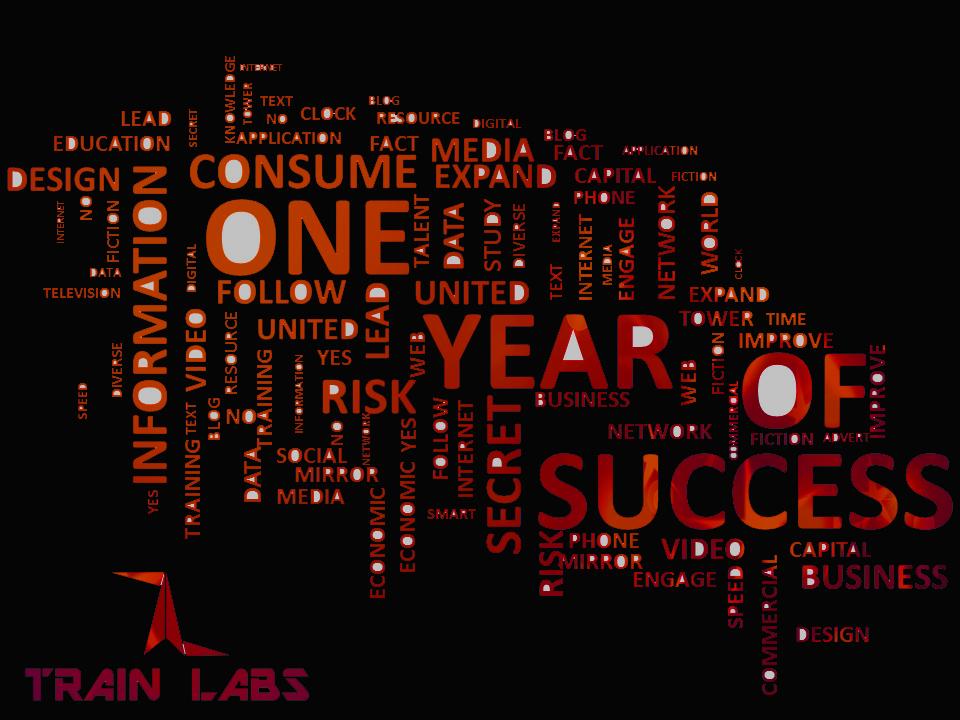 TrainLabs's tweet image. Thank U all for u Support