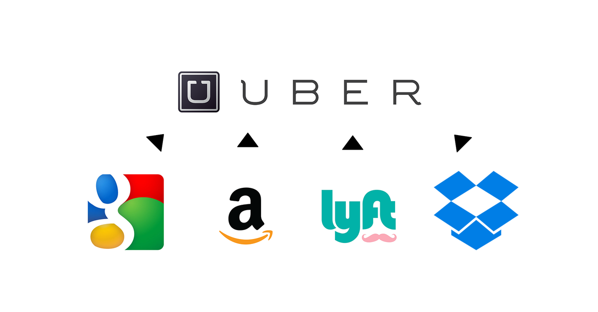 AirIntern's tweet image. 【後編】スタープレーヤーをガンガン獲得するUber。その人材獲得からUberの現状にせまります。今回はプロダクト開発とBizDev部門です。plus.airintern.com/?p=821&amp;amp;utm_sou…