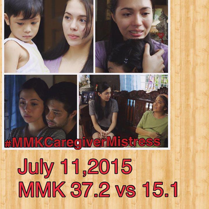 JuliaMSpikers's tweet photo. 37.2% ratings for #MMKCaregiverMistress! Congrats Team MMK! We did it also Team JULIA MONTES! CONGRATS DIN SA ATIN! http://t.co/H6GMFiiJGM